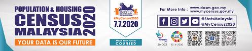 United nations projections are also included through the year 2100. Https Unstats Un Org Unsd Demographic Social Meetings 2021 Egm Covid19 Census 20210209 Docs S03 06 Mys Pdf