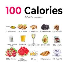Recette Healthy Et Astuce Nutrition Pour Etre En Sante En 2020 Calories Des Aliments Nutrition Aliment Peu Calorique