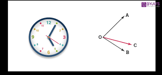Notice the pairs of blue and pink angles. Adjacent Angles And Vertical Angles Definition And Examples