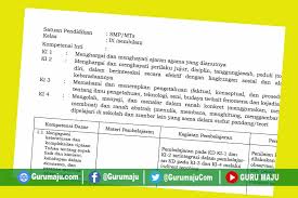 Link yang akan dibagikan ini adalah berupa link google drive sehingga mudah untuk didownload. Silabus Ipa Kelas 9 Kurikulum 2013 Revisi Terbaru Guru Maju