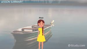 Away, laughing, on a fast camel. Journey To The River Sea Book Summary Quotes English Class 2021 Video Study Com