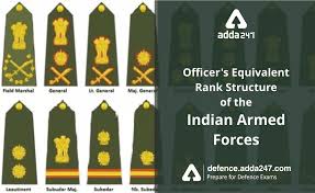 Equivalent Rank Structure Of The Indian Armed Forces Officers