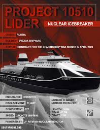 Project 10510 'Lider' Nuclear-Powered Icebreaker (Infographics)