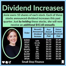 70 Dividend Stocks Ideas In 2021 Dividend Stocks Dividend Finance