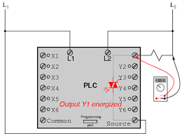 Logic_relay is a point entity available in all source games. Programmable Logic Controllers Plc Ladder Logic Electronics Textbook