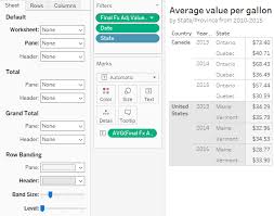 A Deep Dive Into Tableaus Format Pane Interworks