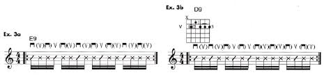 The Abcs Of Funk Guitar Truefire Blog Guitar Lessons