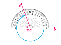 How many degrees is a obtuse angle? Reflex Angle Definition Example How To Draw