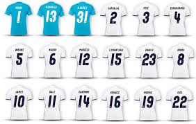 Real madrid font 2014 2015 ai file font number of football jersey real madrid font 2014 2015 ai file. Real Madrid 2018 2019 Season Jersey Font