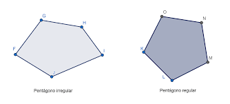 Área y perímetro del pentágono regular e irregular. Pentagono Que Es Definicion Y Concepto 2021 Economipedia