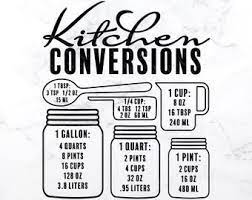If you have any questions, please feel free to message me on ecrater. Pin On Kitchen Gadgets