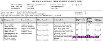 Soal pas/uas matematika kelas 11 sem.2 ( disini ) demikianlah penyampaian tentang informasi seputar soal ulangan akhir semester (uas) matematika kelas 11 semester 1 dan semester 2 yang bisa saya bagikan melalui postingan ini. Kisi Kisi Pas Matematika Wajib Kelas 11 K13 Tahun 2019 2020 Programpendidikan Com