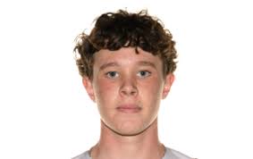 Rider Profiles Archives