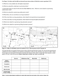 Solved Use Figure 12a Below And The Skills You Learned In