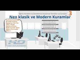 2021 Ekys Ye Yani Egitim Kurumlarina Yonetici Secme Sinavina Hazirlanan Adaylar Icin 2021 Ekys Youtube Kanal Onerileri Ve 2021 Ekys Ka 2021 Klasik Egitim Modern