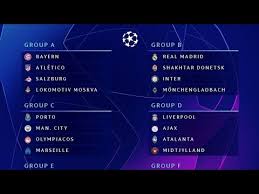 Jadwal liga champion malam ini: Update Jadwal Liga Champions Uefa Matchday 1 Selasa Kamis 20 22 Oktober 2020 Kaskus
