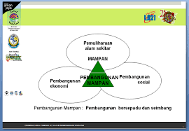 Malaysias experience the implementation of la21 in malaysia started in january 2000 under the pilot project la21 that involved four local authorities namely petaling jaya municipal council (mppj) , miri municipal council, kuantan municipal council and kerian district council. Apa Itu Local Agenda 21 Smart Komuniti