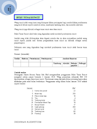 Mcm2 die buat utk sara keluarga di musim covid ni. Buku Tunai Runcit