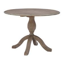 I sent cell phone pictures and then measurements that they requested with a detailed drawing. 50 Most Popular Mahogany Dining Room Tables For 2021 Houzz