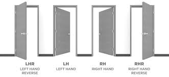 The arrow designates the direction of panel operation. Single Door Handing Chart Locker Storage Single Doors Doors