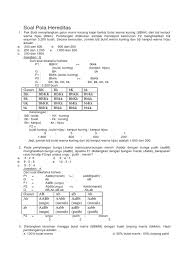 Maybe you would like to learn more about one of these? Contoh Soal Pembahasan Pola Pola Hereditas Bonzaga Beserta Jawabannya