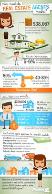 We did not find results for: Berkshires Real Estate Agent Serving The Berkshires For 45 Years
