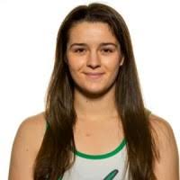 40+ "Harms" profiles