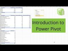 11 Important Microsoft Excel Spreadsheet Skills Formulas And Functions That You Should Know Plus How To Videos That Ll Help Excel Excel Spreadsheets Power