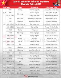 Lễ khai mạc olympic tokyo sẽ khác biệt nhất lịch sử. A6reuiyg4l Gqm
