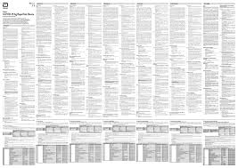 Zudem ist nicht ausgeschlossen, dass man sich kurze zeit vor dem abstrich noch angesteckt haben könnte. Https Www Who Int Diagnostics Laboratory Eual Eul 0564 032 00 Panbi Covid19 Ag Rapid Test Device Pdf