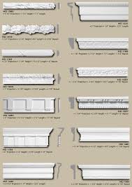With each design modeled after traditional plaster type mouldings, our lightweight polyurethane mouldings give the same rich detail, yet at a fraction of the cost. Polyurethane Chair Rail Frieze Page 1 From Vintage Woodworks