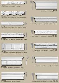 Inteplast mouldings are the ideal way for you to add style and beauty to your home. Polyurethane Chair Rail Frieze Page 1 From Vintage Woodworks