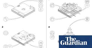 Related to civ 5 india. How To Build A City From Scratch The Handy Step By Step Diy Guide Cities The Guardian