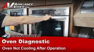 fix for ovens not cooling down