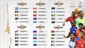 Below is a list of the teams that have qualified for the world cup in 2018. Concacaf World Cup Qualifying Preliminary Group Stage Draw
