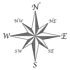 That is all i have for you, and when you are all done, you should end up with a compass that looks like the one you see here. How To Draw A Rose Compass Novocom Top