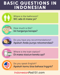 Pertandingan kali ini berlangsung sengit. Indonesianpod101 S Essential Indonesian Travel Phrase Guide