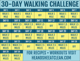 But why do doctors and weight loss professionals recommend 5 miles as a target goal? 30 Day Walking Challenge With Printable Tracking Chart