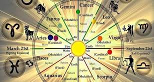 A water sign, you've been known to let your imagination swim away from you, so if you're looking for a bit more grounded balance, seek out a sign like cancer. According To Astrology These Are The 3 Best Women To Marry Via Their Zodiac Signs