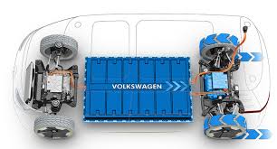 .tochtergesellschaften auf allen kontinenten vertreten. Vw Standort Salzgitter Batteriezellfertigung Ab 2024 Auto Motor Und Sport
