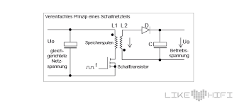 Dr Sound Netzteiltechnologien Erklart Likehifi De Stereo Streaming High End