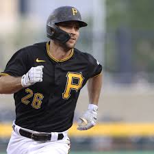It's different from a blog post because it will stay in one place and will show up in your site navigation (in most themes). Pittsburgh Pirates 2b Adam Frazier Is Great Fit For New York Yankees Sports Illustrated Ny Yankees News Analysis And More