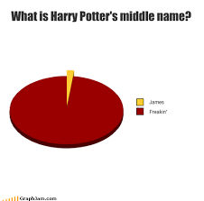 What Is Harry Potter S Middle Name Avps Harry Potter Jokes Harry Potter Obsession Very Potter Musical