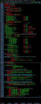 Gravel riding at kota damansara community forest/ malaysia cycling route 012. Jcl Credit