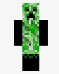Check spelling or type a new query. Minecraft Creeper Png Images Transparent Minecraft Creeper Image Download Pngitem