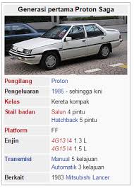 Jika enjin kereta anda kerap 'overheating' menyebabkan jarum suhu (temperature) naik, adalah perlu untuk anda mengenal pasti punca perkara ini berlaku. Kereta Enjin Stim Terawal Pur Lavande Kaki Kereta Share To Twitter Share To Facebook Share To Pinterest Halasouthhampton