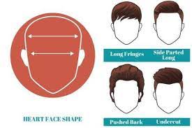 Use a wide comb and curl your hair inwards when styling. Pin On Haircuts Da Le Drecu