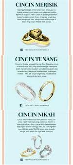 Check spelling or type a new query. Kursus Kahwin Johor Hq Tunang Dalam Islam Vs Adat Jika Seorang Lelaki Menyatakan Hasrat Kepada Seorang Perempuan Untuk Dijadikan Isteri Dan Wanita Itu Bersetuju Adakah Ia Dikira Bertunang Walaupun Ibu Bapa