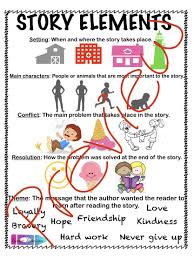 Story Element Definitions And Graphic Organizer Updated Graphic Organizers Story Elements Teacher Techniques
