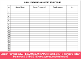Check spelling or type a new query. Contoh Buku Nikah Tahun 2015 Contoh Surat